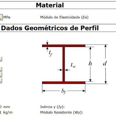Planillas de dimensionamiento